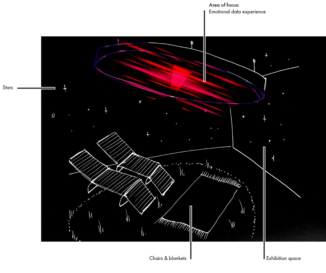 Concept sketch of a patio chair and the Northern Lights above.