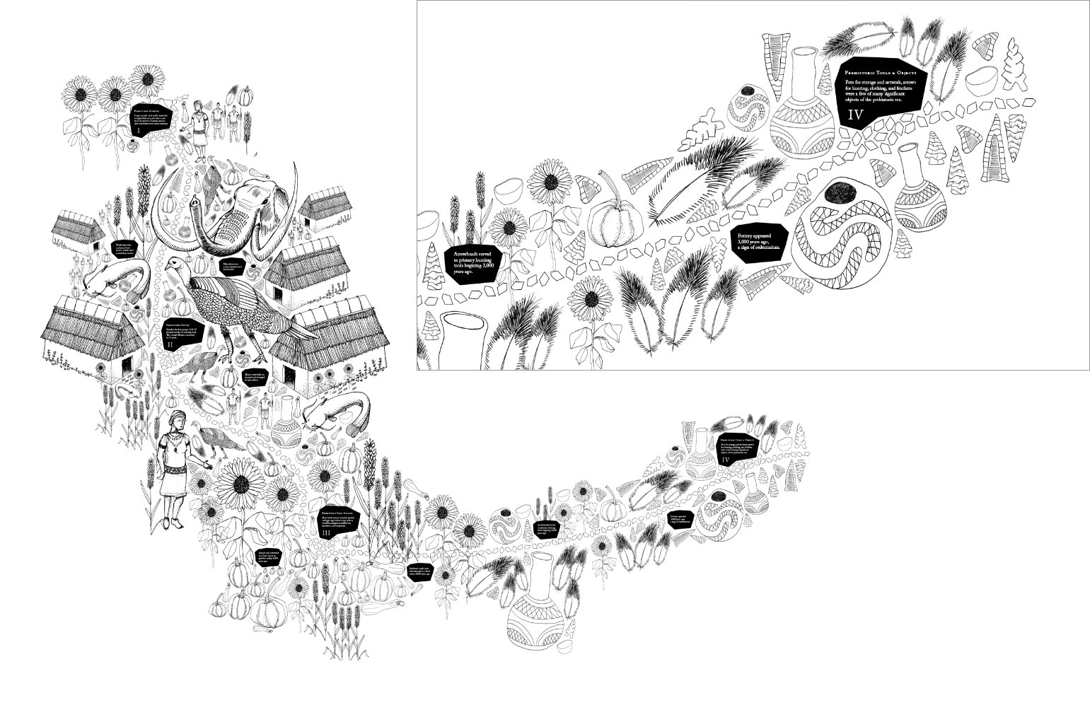 Pathway mural illustration