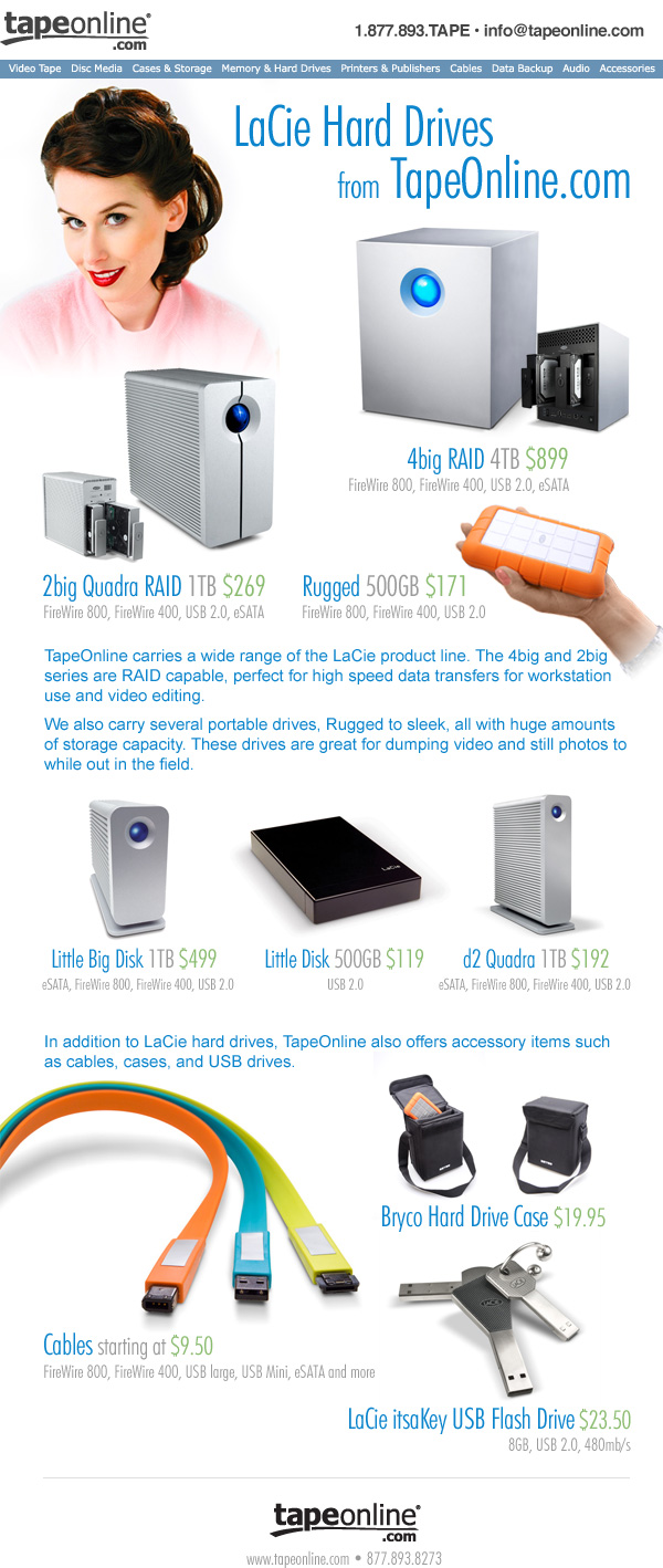 Email featuring hard drives