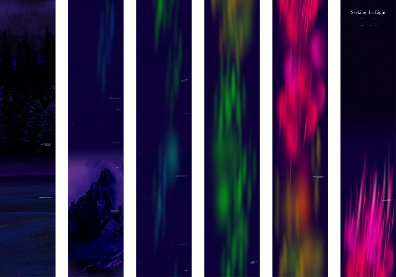 Full website displayed in panels.