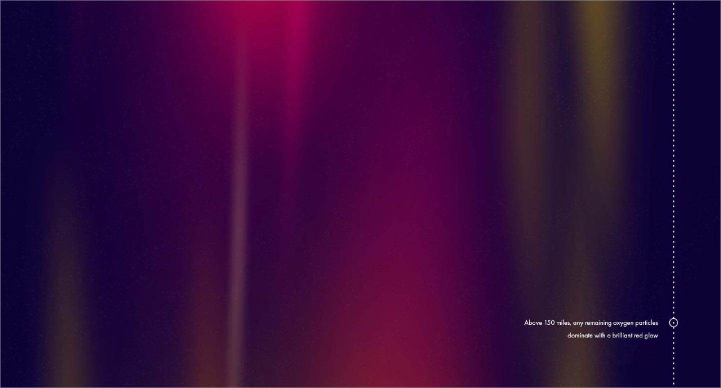 The many colors of the Northern Lights