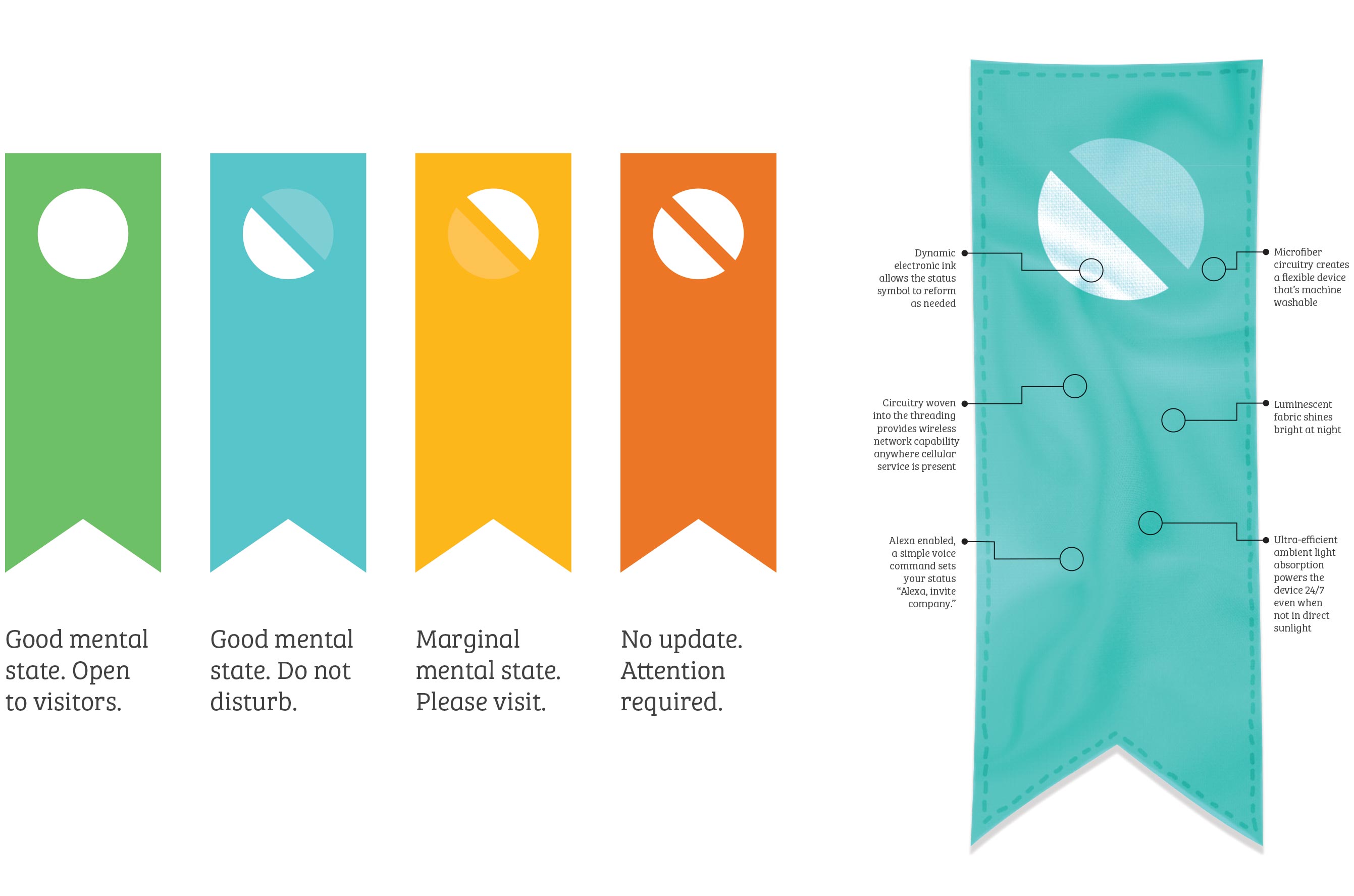 A signal communicates mental health.